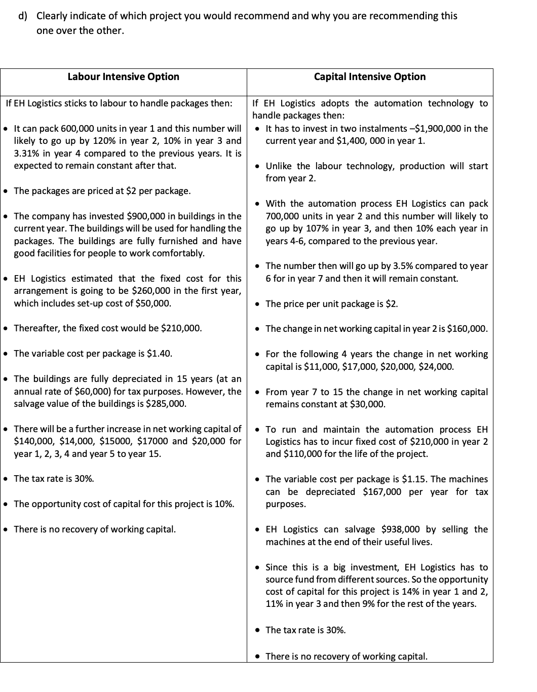 Please refer to the above information and answer