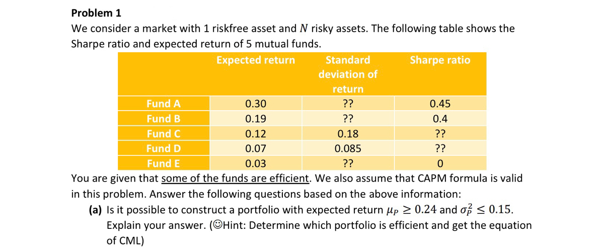 I need urgent and quality work with good