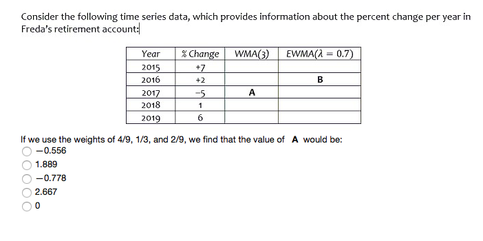 Consider the following time series data, which