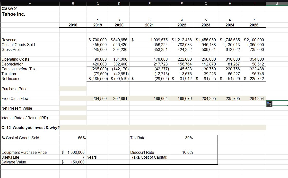 in the appropriate cells determine the net