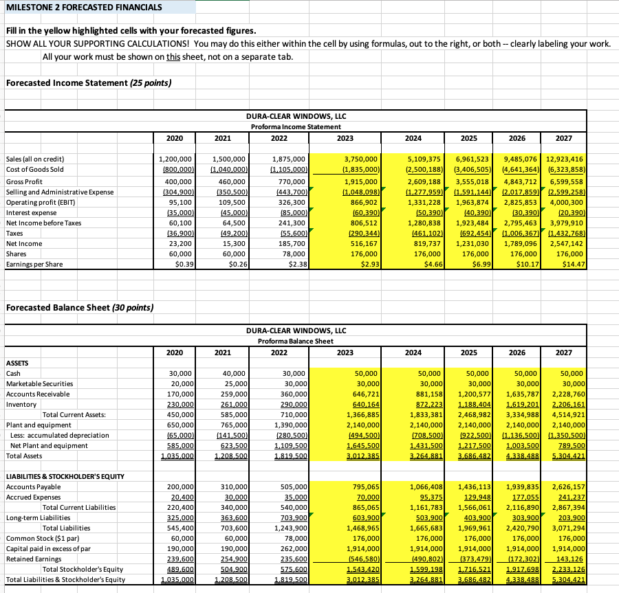 \f1 (16 pts/ Based upon your financial forecast