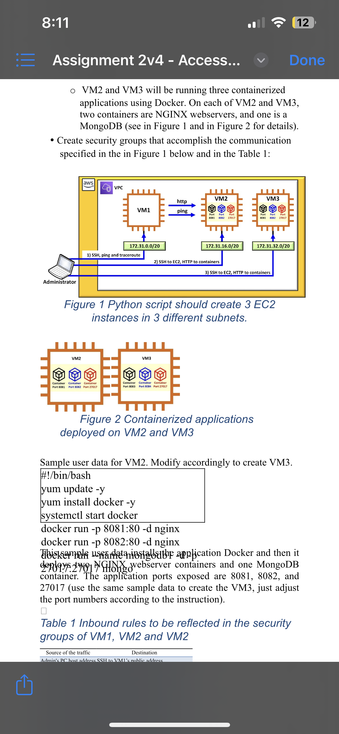Assignment 2V4 - Access... Sheridan Lab 2: Access