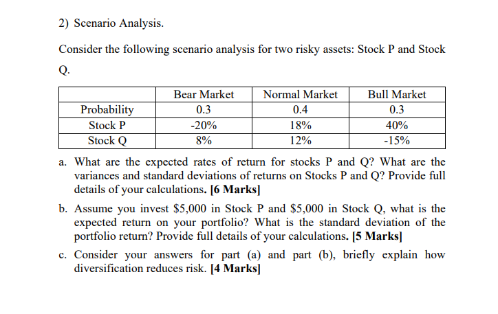 2) Scenario Analysis. Consider the following