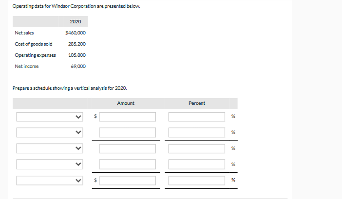 Operating data for Windsor Corporation are