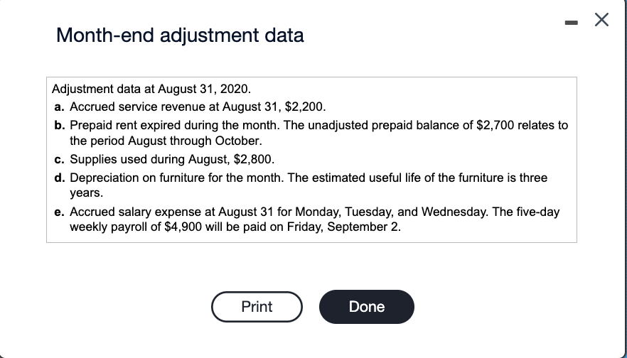 Requirement 1. Using the worksheet. prepare the