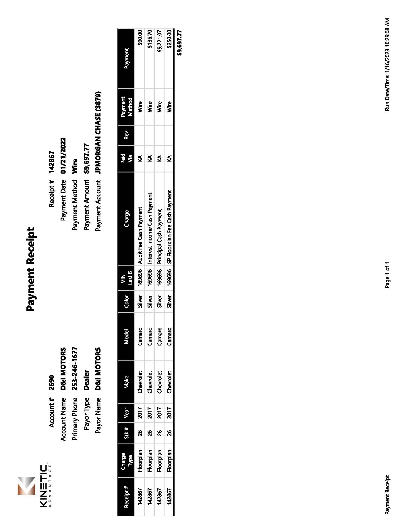 Hello, could you please help me with my entries?