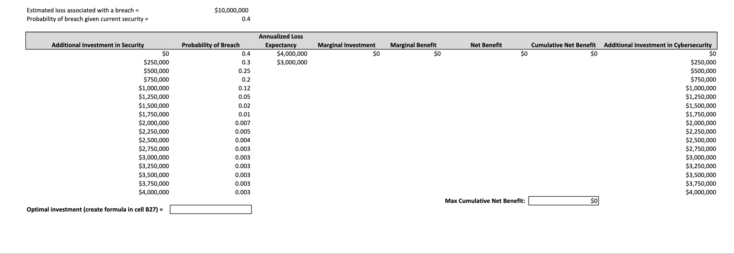 Your assignment: Complete the spreadsheet posted