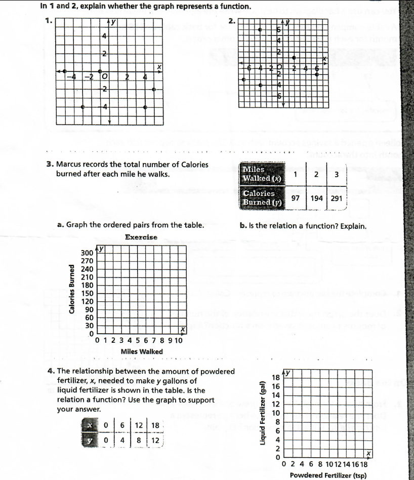 hwelp In 1 and 2, explain whether the graph