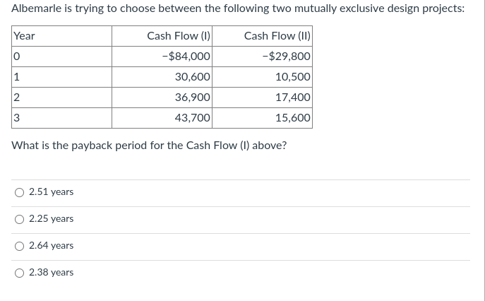 The next dividend payment by Lowe's will be $4