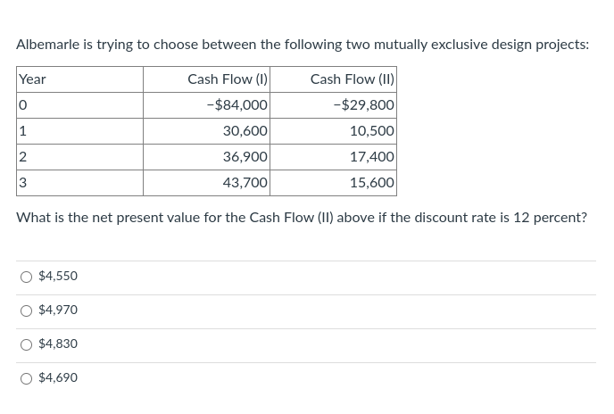 The next dividend payment by Lowe's will be $4