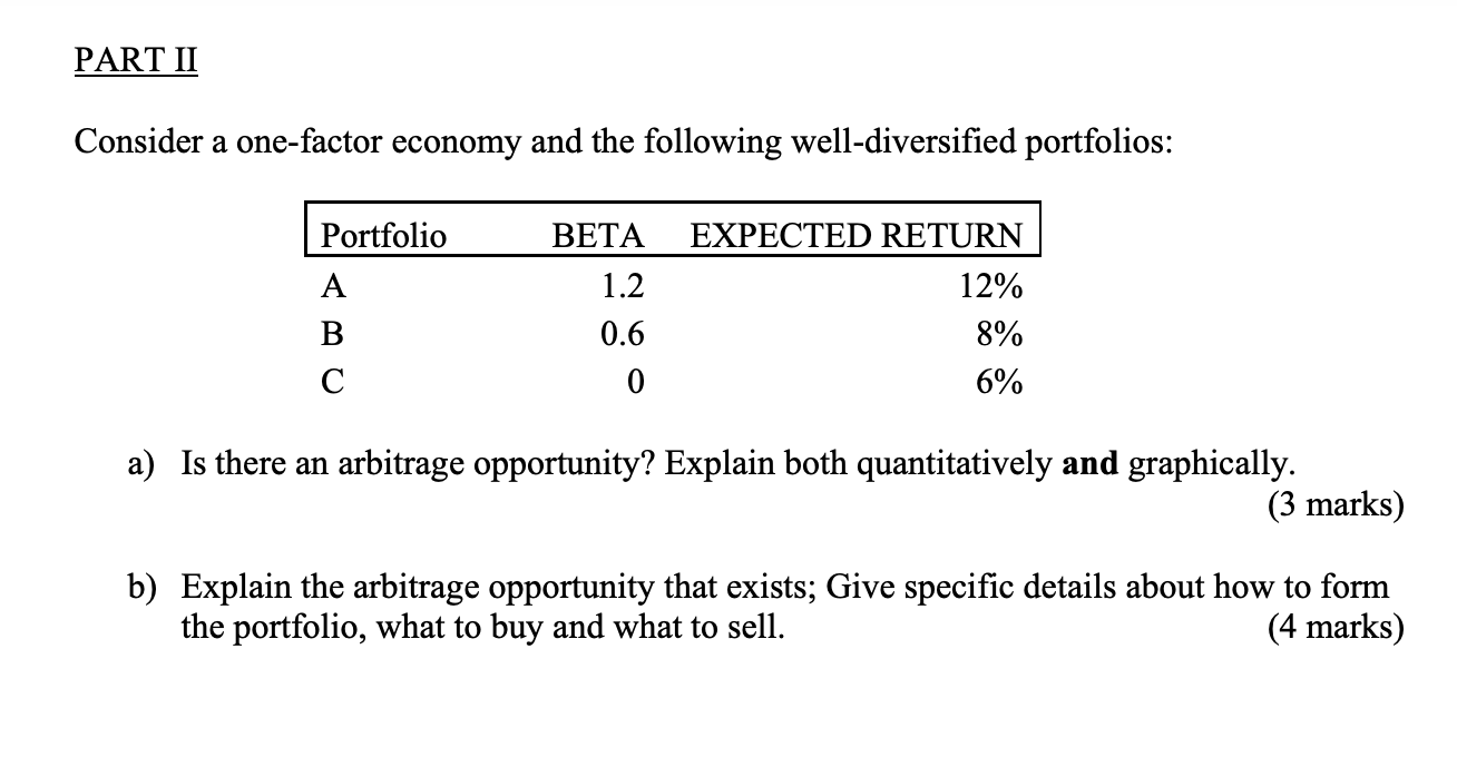 Part B. Multiple Choice Questions 1. Consider