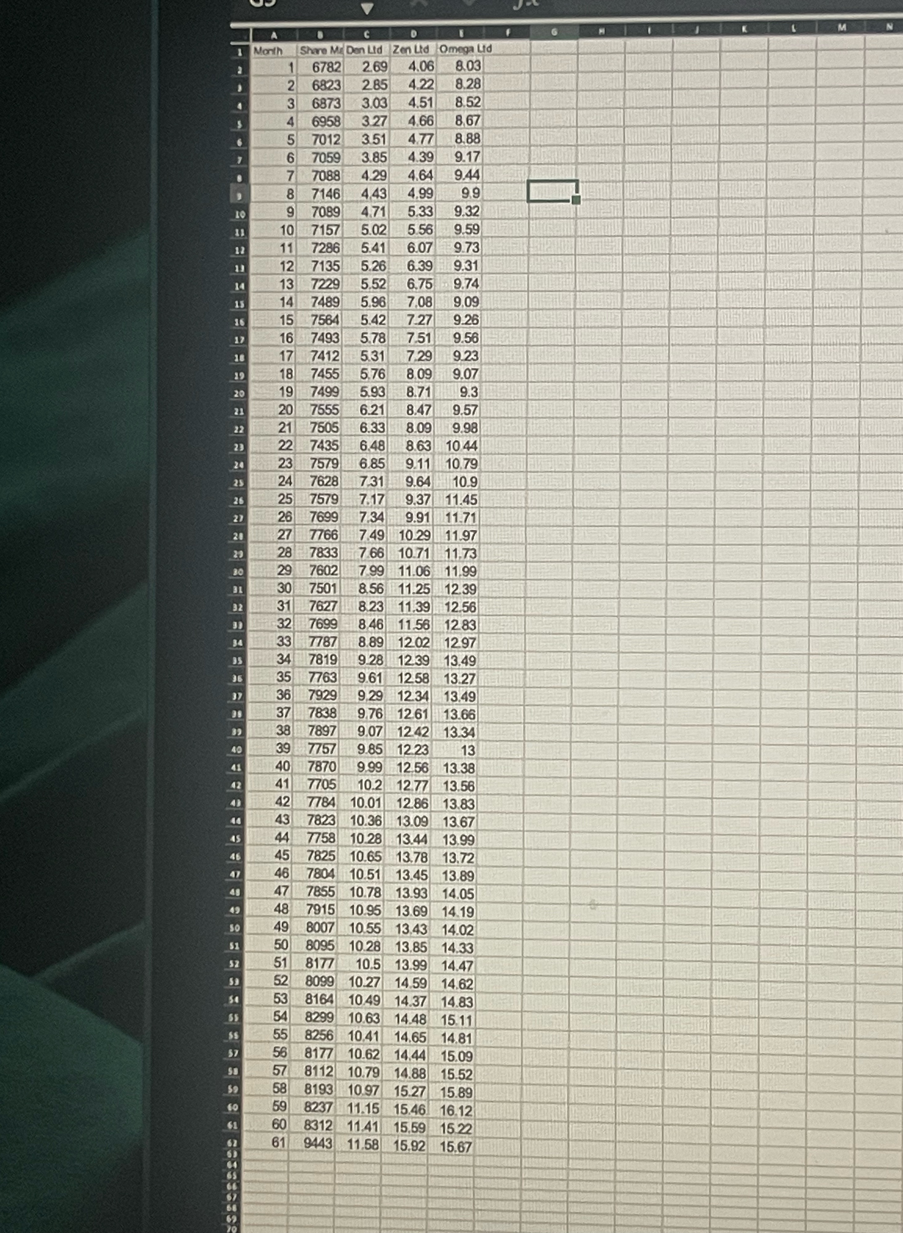 Exhibit 1 is the excel spreadsheet linked