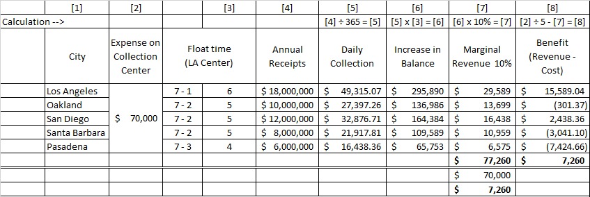[1] [2] [3] [4] [5] [6] [7] [8] Calculation -->