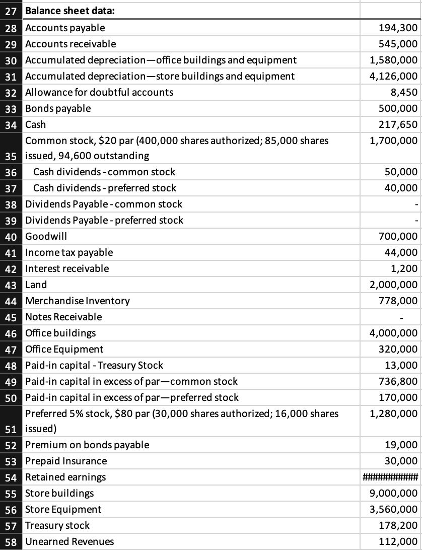 Need help with steps 5 a. b. c the last slides.
