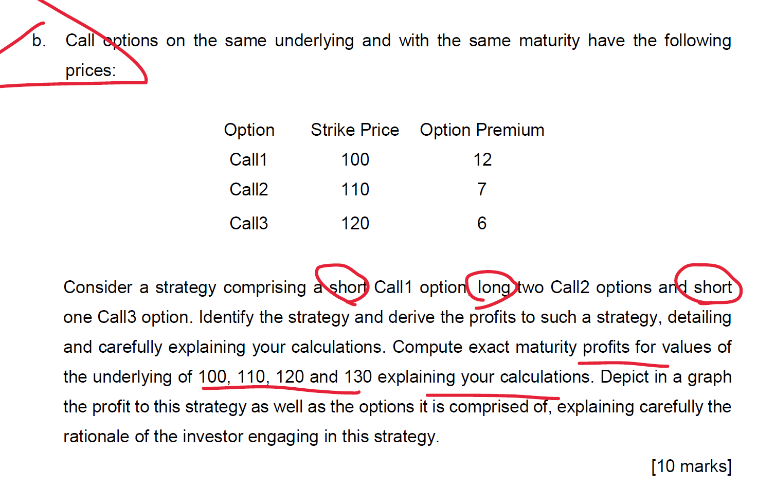 b. Call options on the same underlying and with