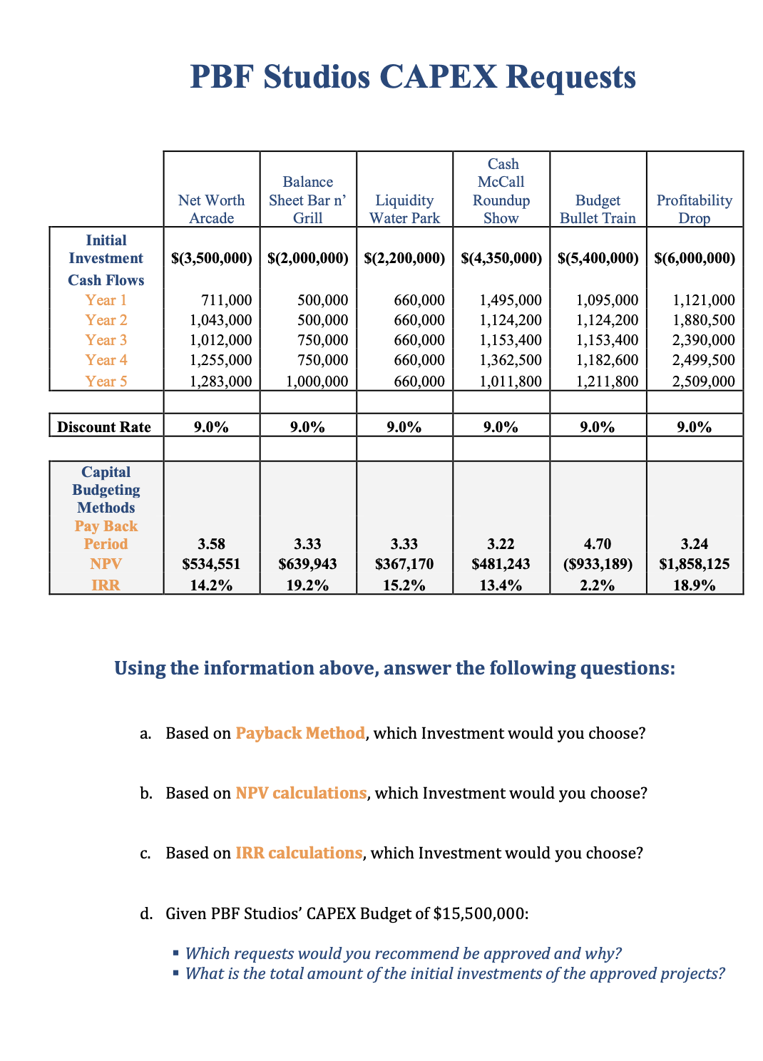 Lab 1 Objectives e Compute present value and