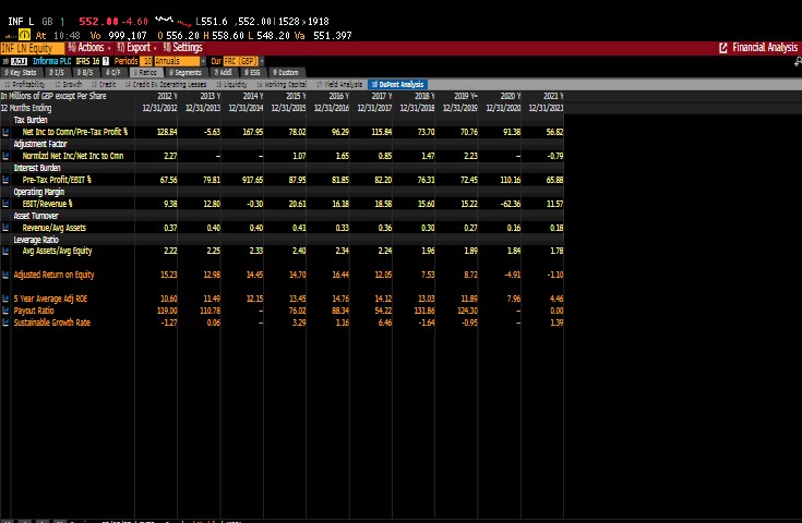 Financial Analysis Additional techniques should