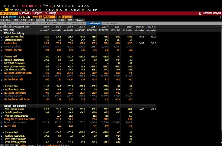 Financial Analysis Additional techniques should