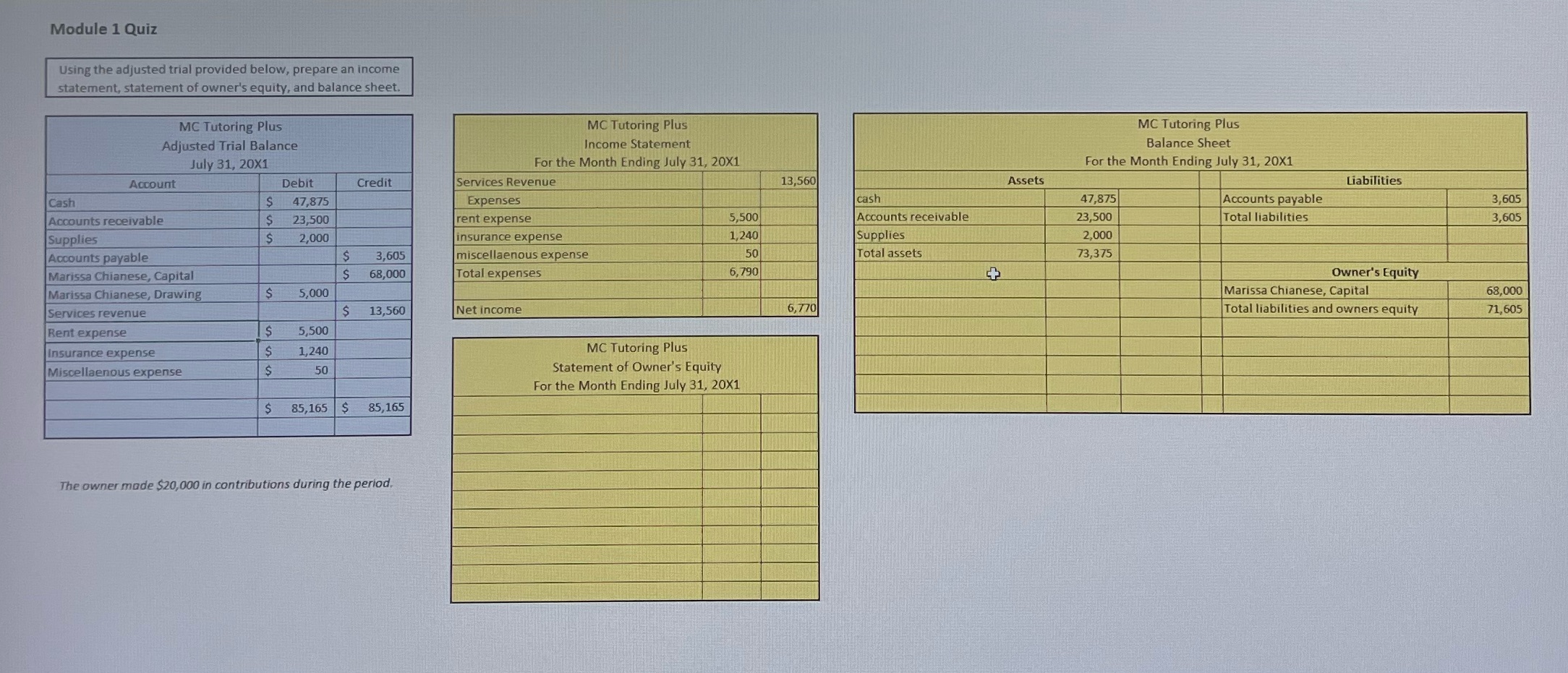 Module 1 Quiz Using the adjusted trial provided