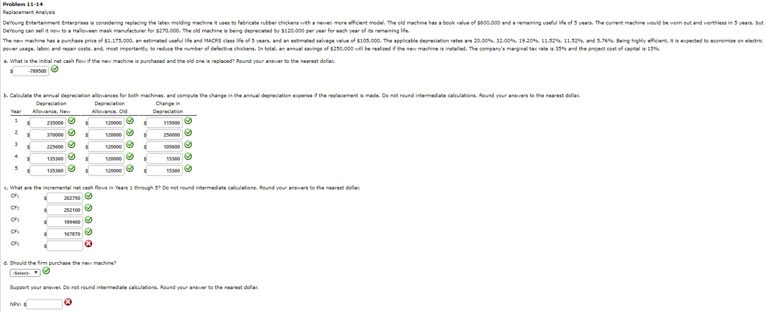 Replacement Analysis DeYoung Entertainment