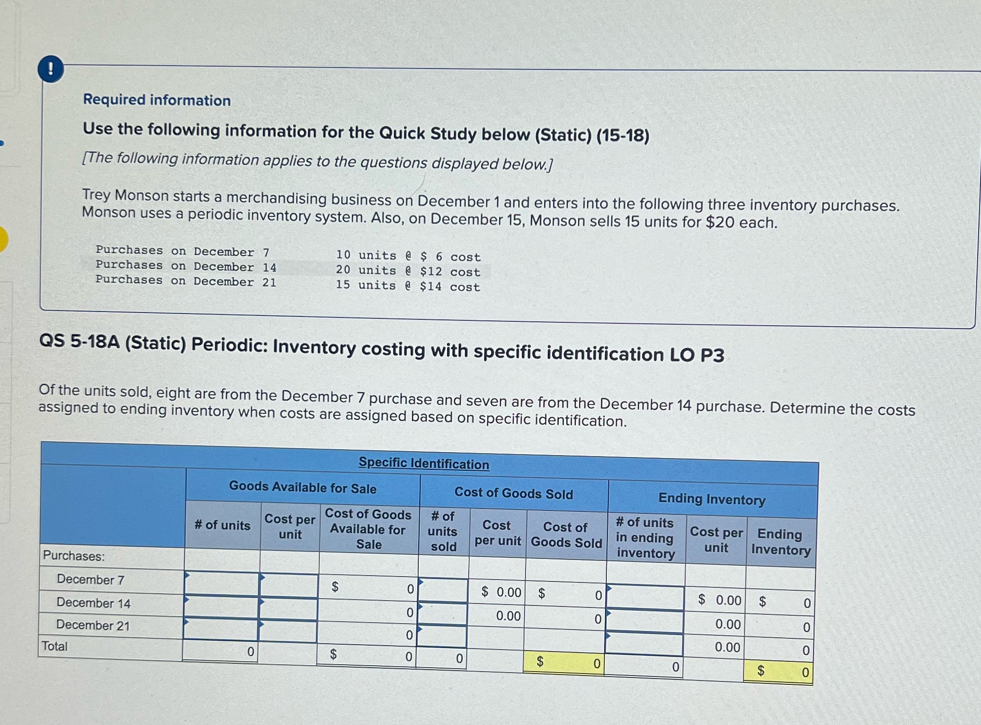 Required information Use the following
