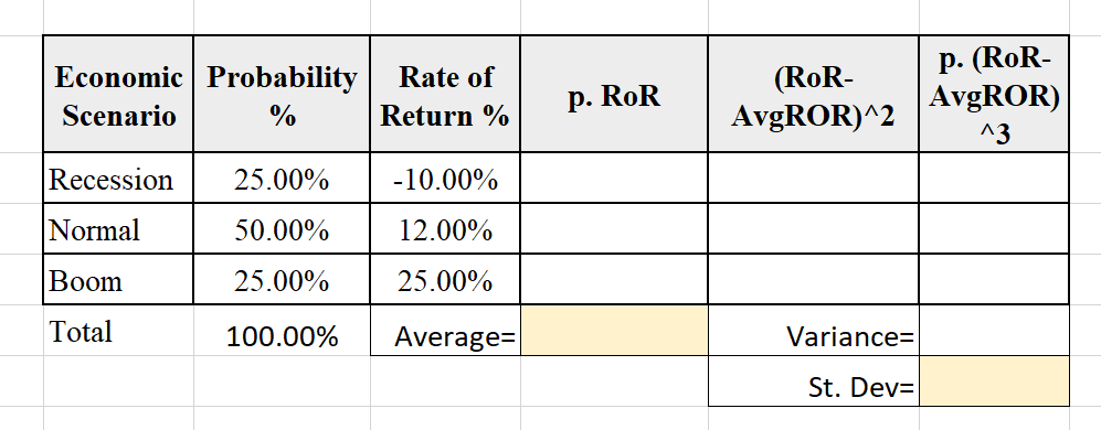 Can you please provide me a step by step guide on