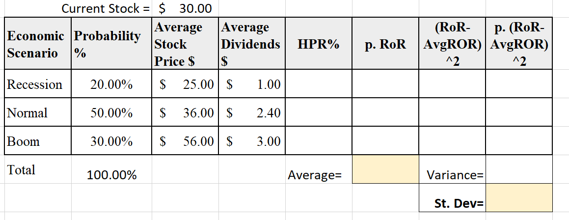 Can you please provide me a step by step guide on