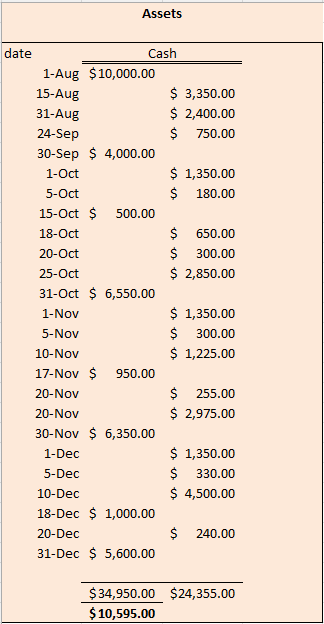 \f\f\f\f\f\f\f\f[Insert text] [Insert value]