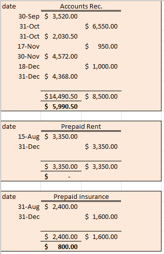 \f\f\f\f\f\f\f\f[Insert text] [Insert value]