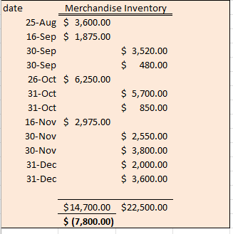 \f\f\f\f\f\f\f\f[Insert text] [Insert value]