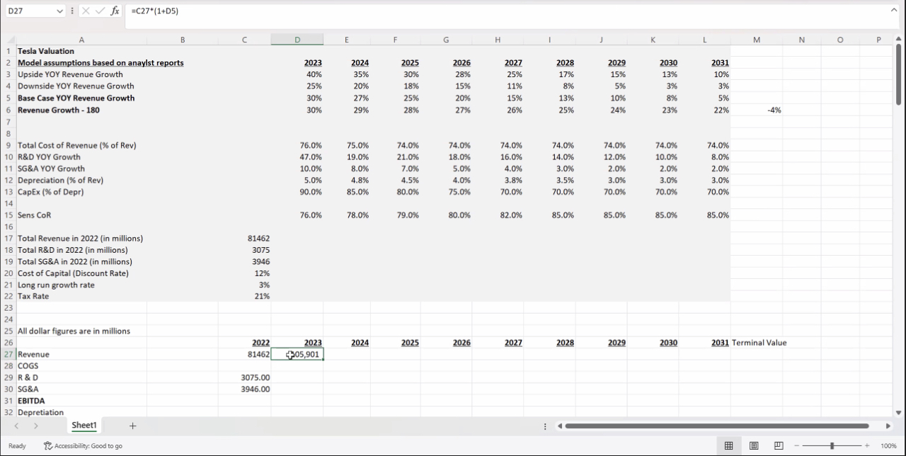 Home Insert Page Layout Formulas HeVIEW VIEW