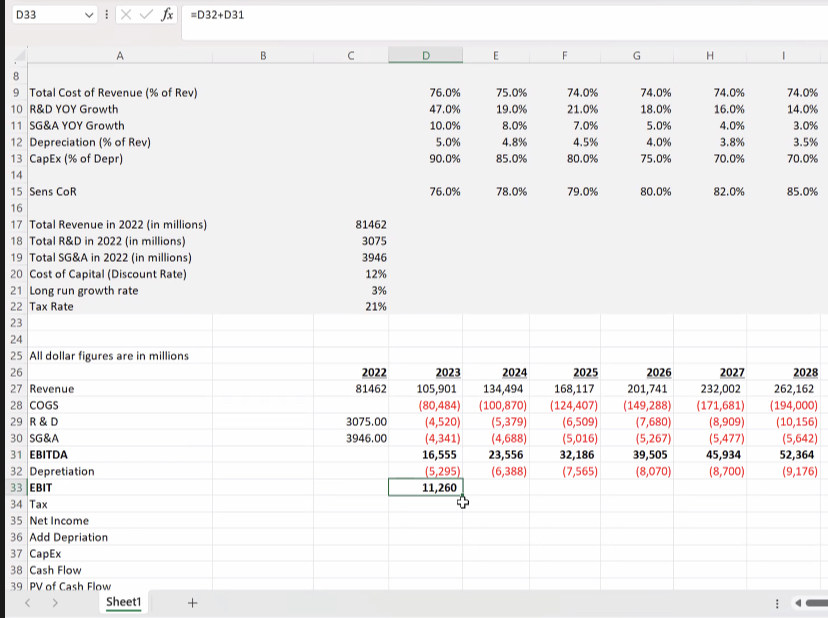 Home Insert Page Layout Formulas HeVIEW VIEW