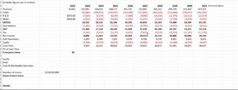 Home Insert Page Layout Formulas HeVIEW VIEW