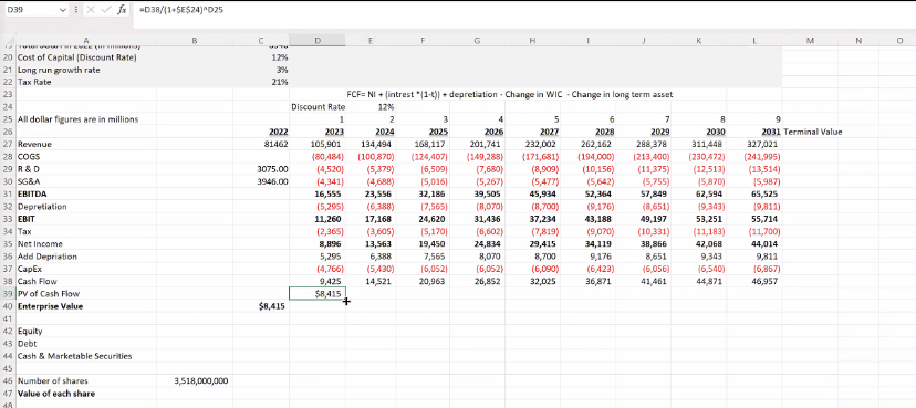 Home Insert Page Layout Formulas HeVIEW VIEW