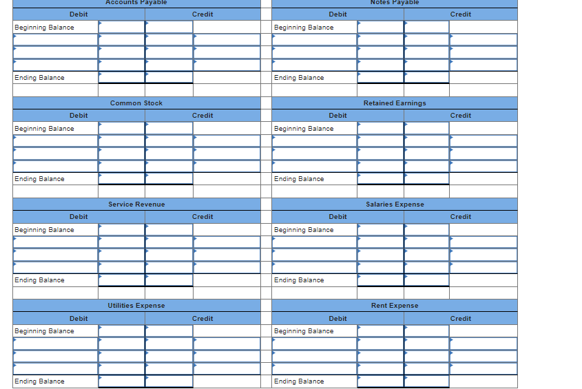 I need help with this question please Panthers