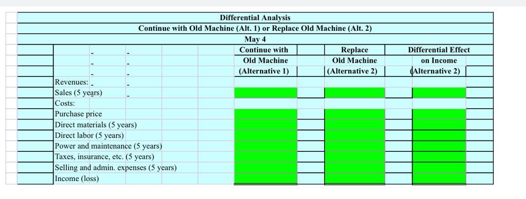 Differential Analysis Continue with Old Machine