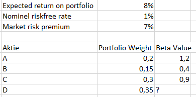 Hello, im having a problem with calculating a