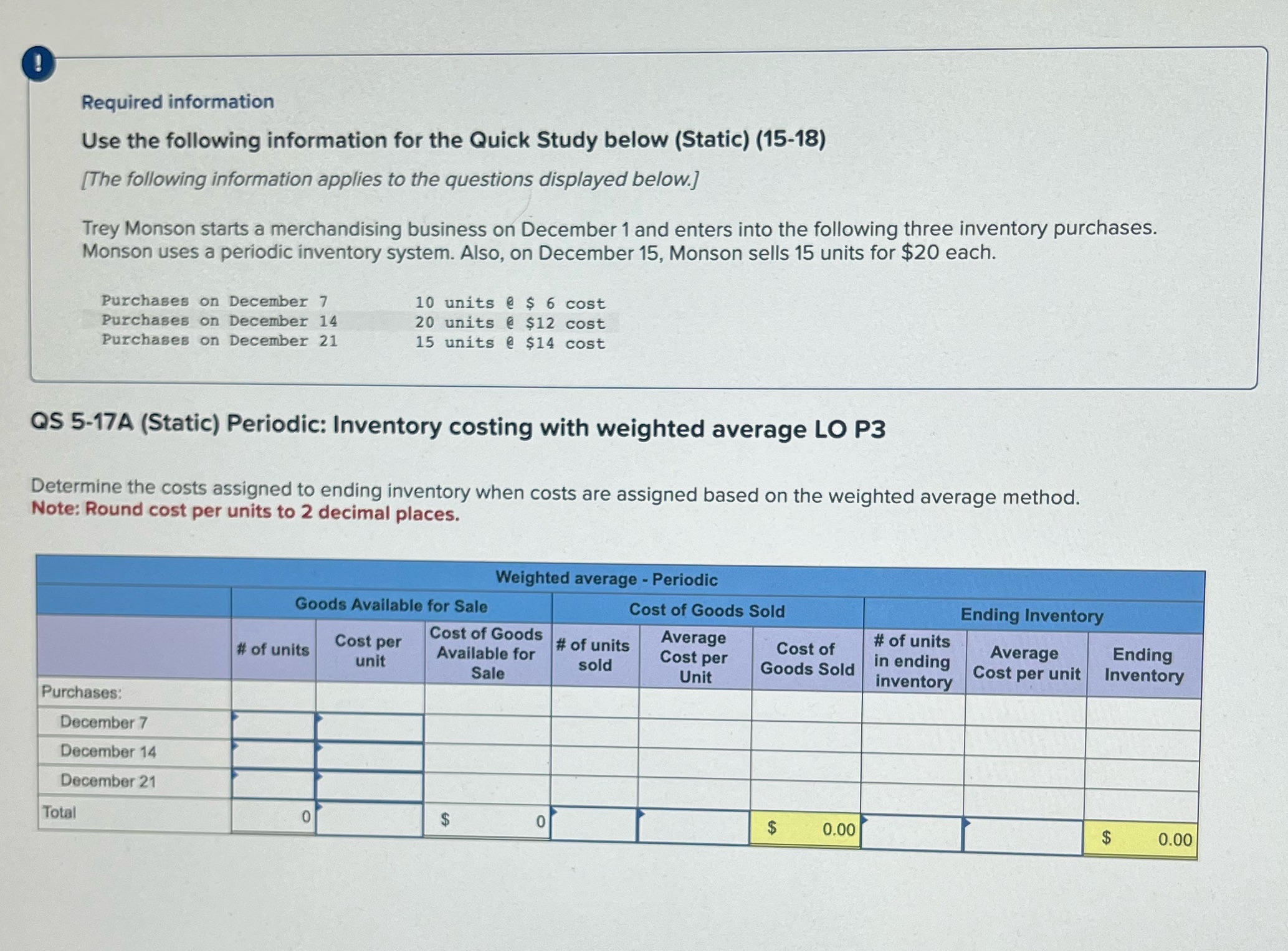 Required information Use the following
