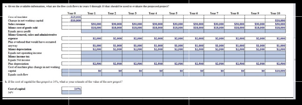 Can you please explained it how you solved it in