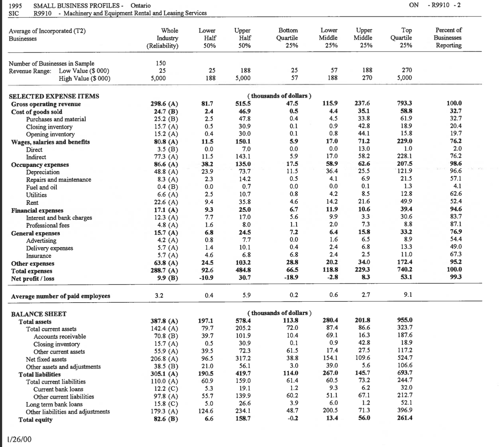I need assistance with a case study. BUT it is