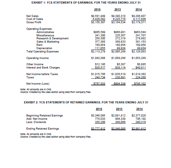 I have YATES CONTROL SYSTEMS and I need 4 good