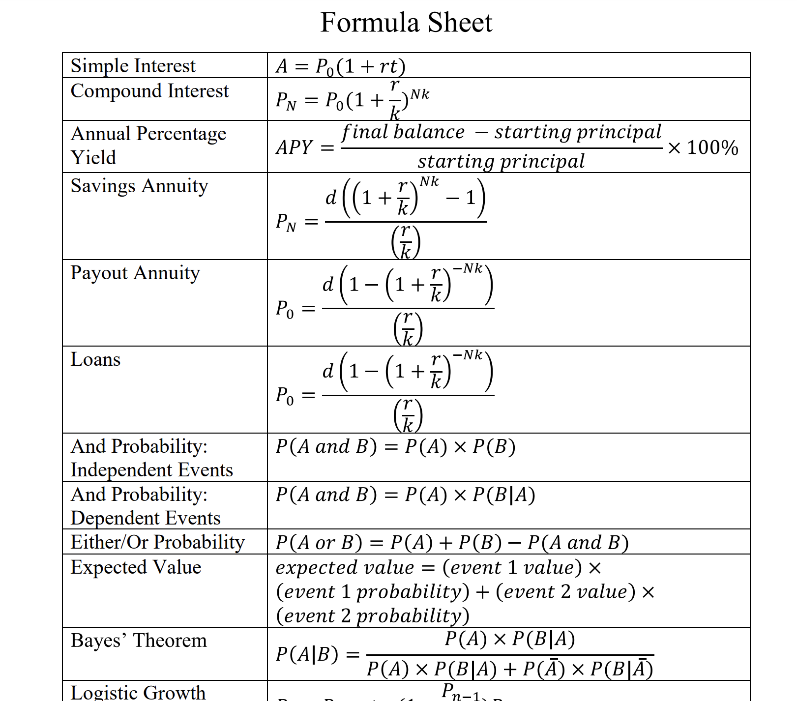 using formulas attached below thank you very