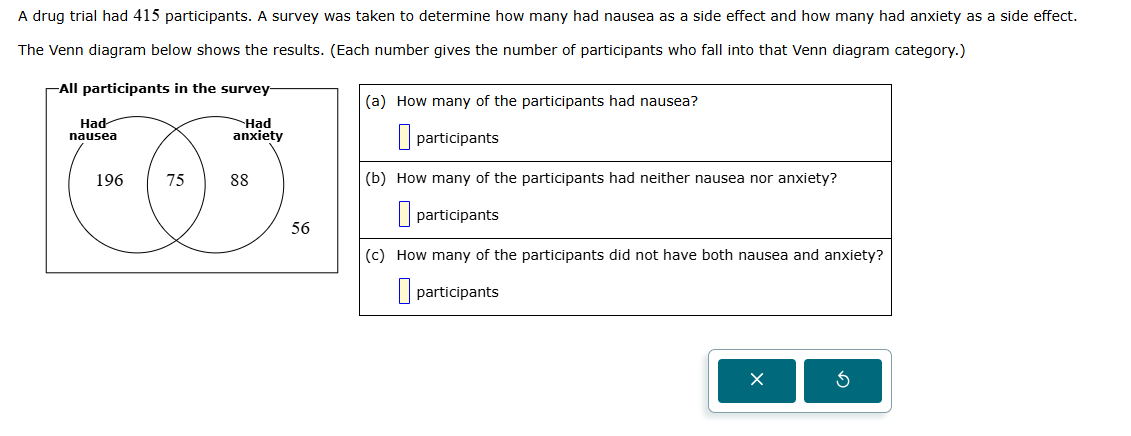 please answer all 1) John borrowed $4000 from a