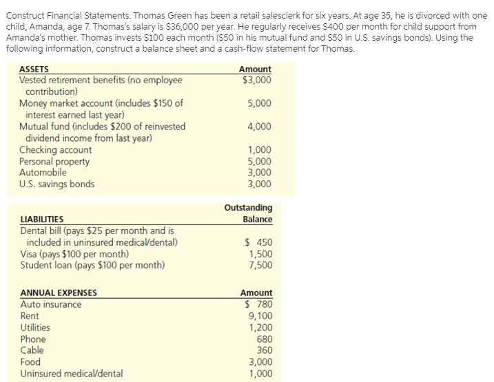 solve the question shown in attachment Construct