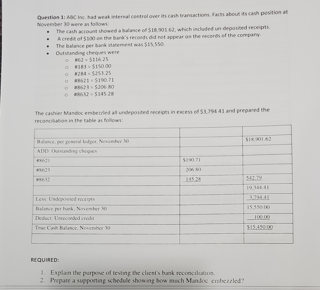 Question 1: ABC Inc. had weak internal control