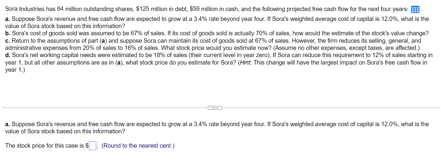 Data table (Click on the following icon CI in