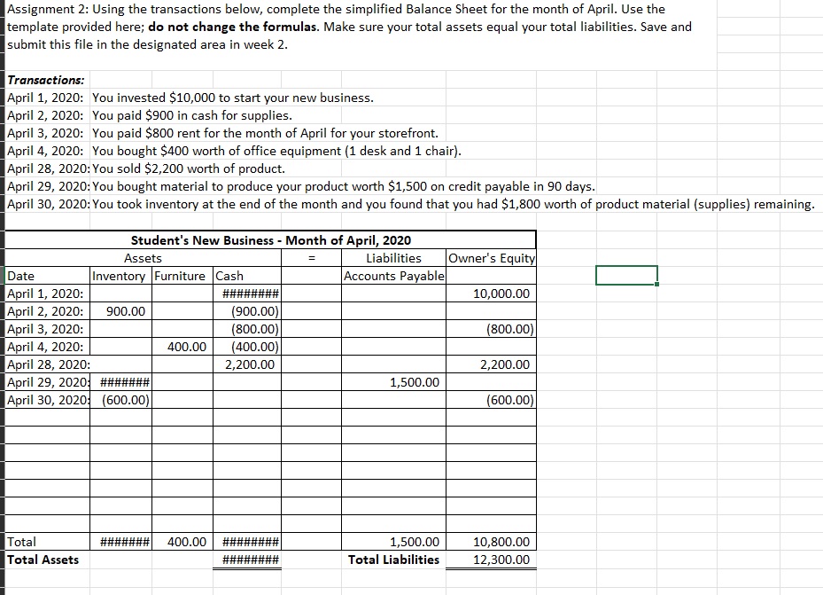 Assignment 2: Using the transactions below,