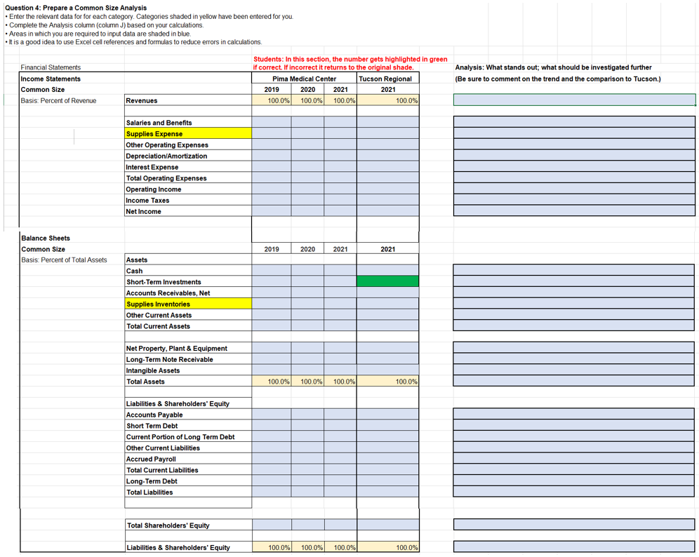 Question 4: Prepare a Common Size Analysis .