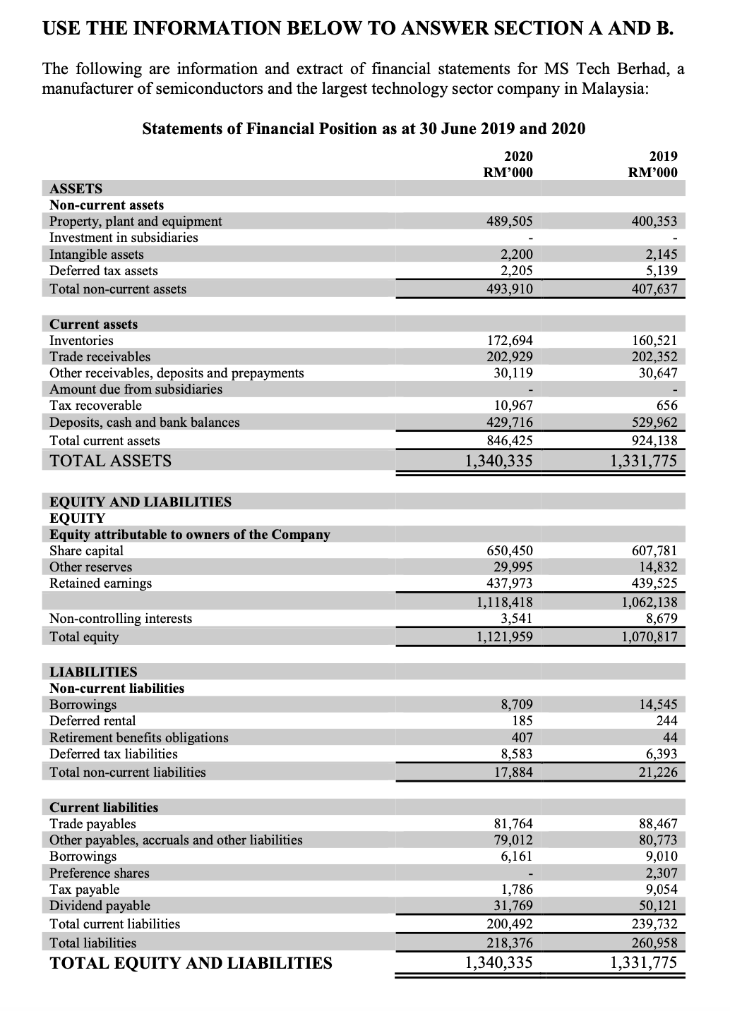 USE THE INFORMATION BELOW TO ANSWER SECTION A AND