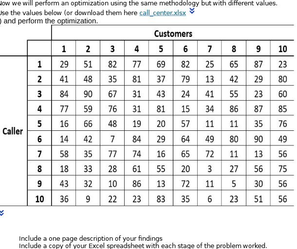 low we will perform an optimization using the